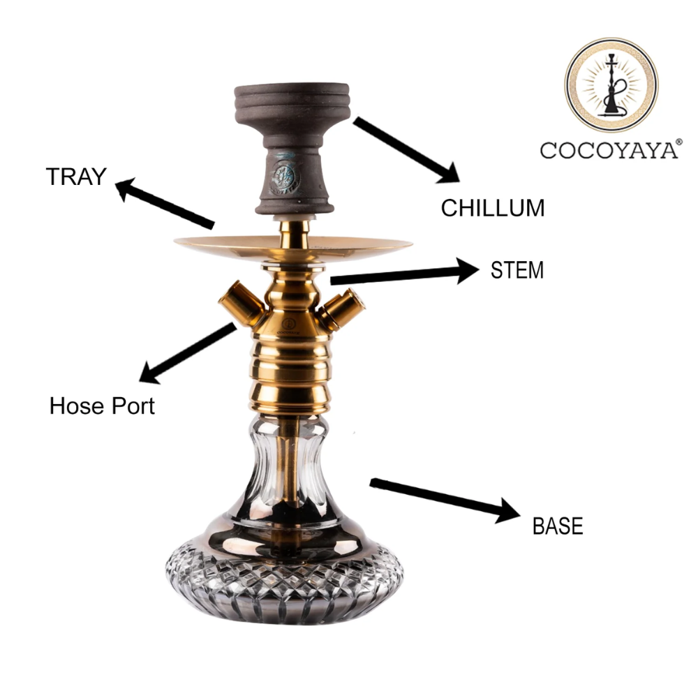 14" Cocoyaya Gacha Hookah- Rainbow